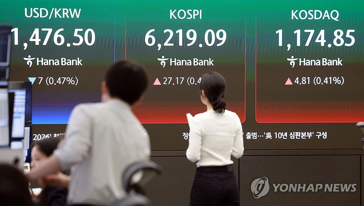 Indeks Kospi Naik 0,44 Persen