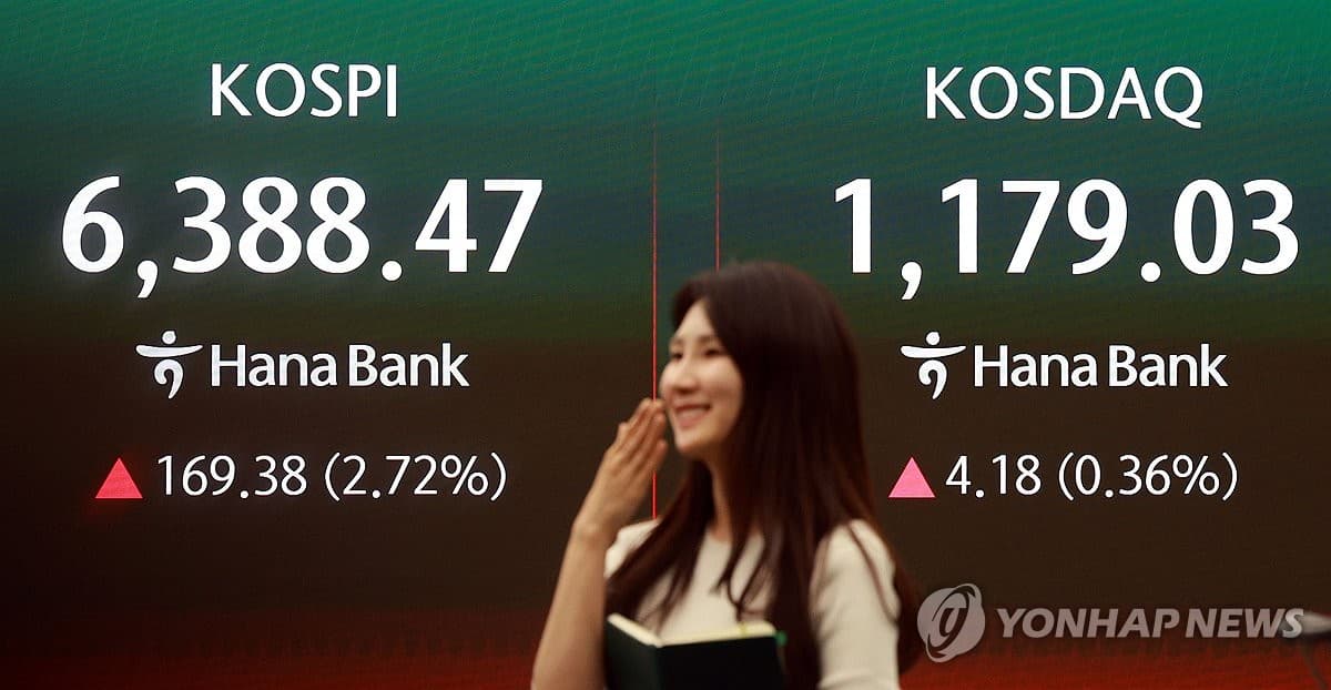 Indeks Kospi Melonjak 2,72 Persen