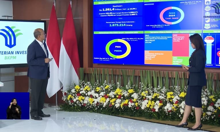 Meski Melampaui Rencana Strategis, Realisasi Investasi Rp1.261 Triliun Belum Capai Target Jokowi