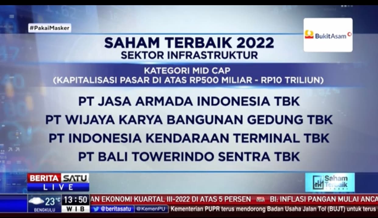 IPCM, WEGE, IPCC dan BALI Raih Penghargaan Saham Terbaik 2022 di Sektor Infrastruktur