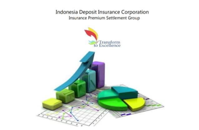 Simpanan di Atas Rp5 miliar Naik, Total Simpanan di Bank Rp7.224 Triliun per September 2021