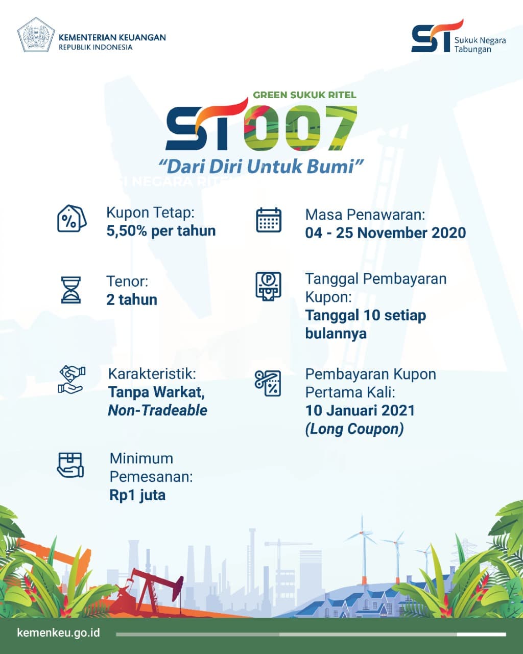 Pengumuman! Mulai 26 Oktober 2021, Investor ST007 Bisa Gunakan Fasilitas Early Redemption