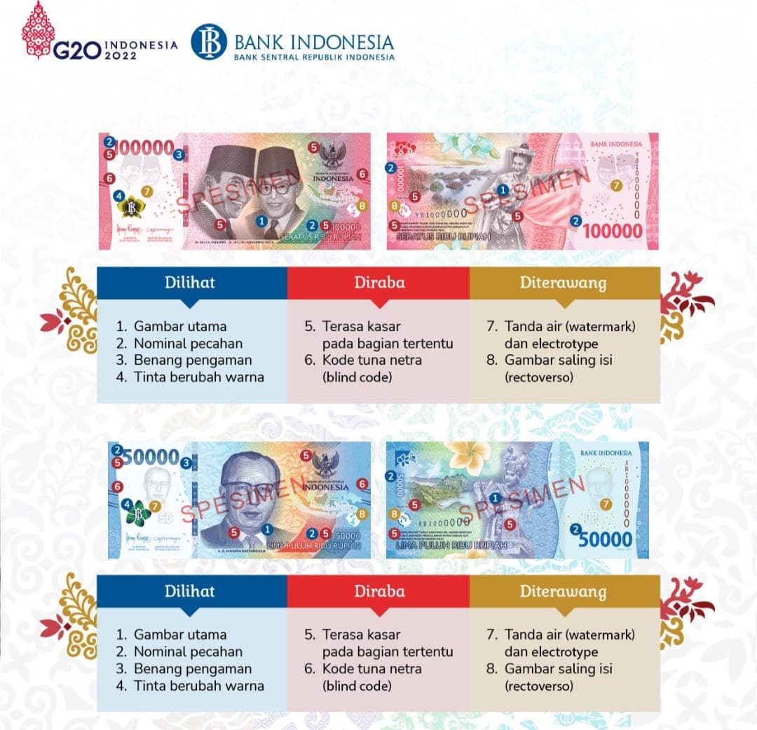 Pemerintah dan Bank Indonesia Rilis 7 Pecahan Uang Rupiah Kertas Tahun Emisi 2022
