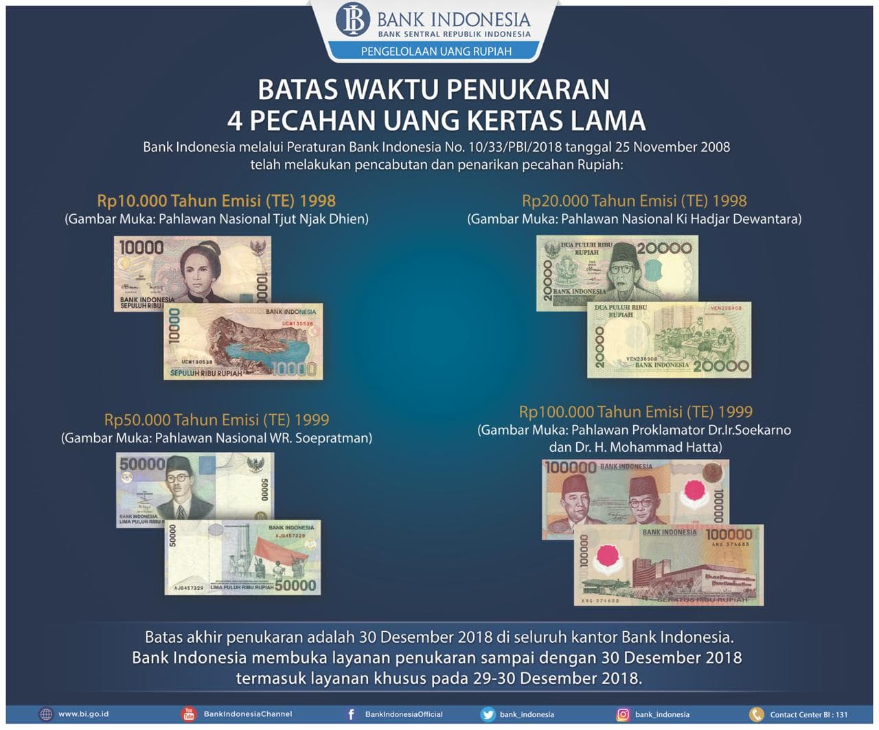 BI Buka Layanan Penukaran Uang Sampai Dengan 30 Desember 2018