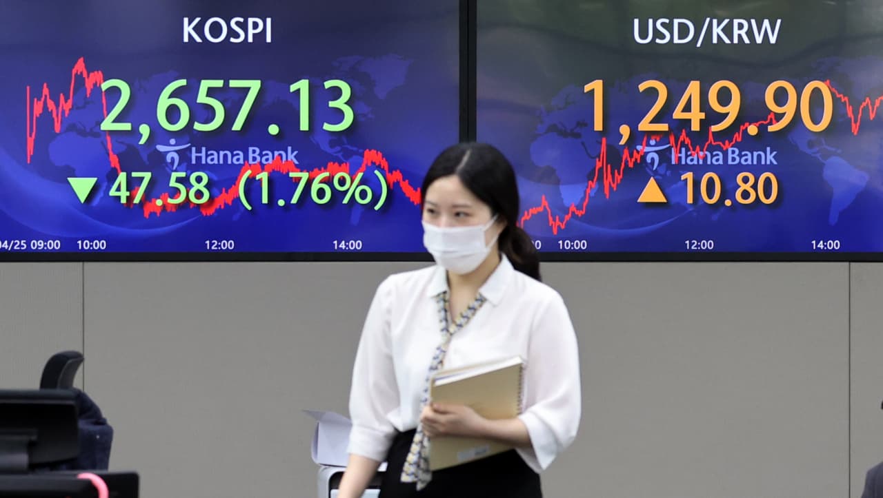 Indeks Kospi Merosot 1,76 Persen