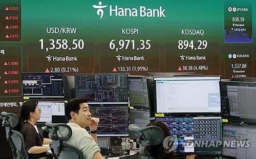 Indeks Kospi Melonjak 1,95 Persen