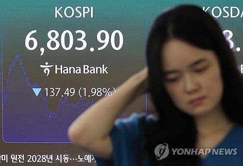 Indeks Kospi Merosot 1,98 Persen