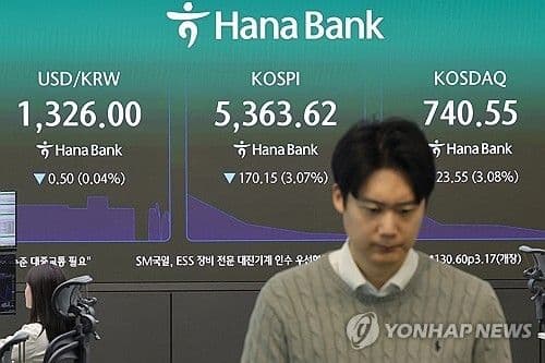 Indeks Kospi Naik 0,3 Persen
