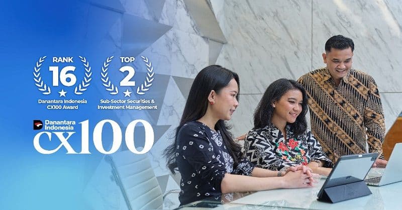 BRI Danareksa Sekuritas Tembus 16 Besar CX100 Award 2026, Masuk Jajaran BUMN dengan Layanan Pelanggan Terbaik