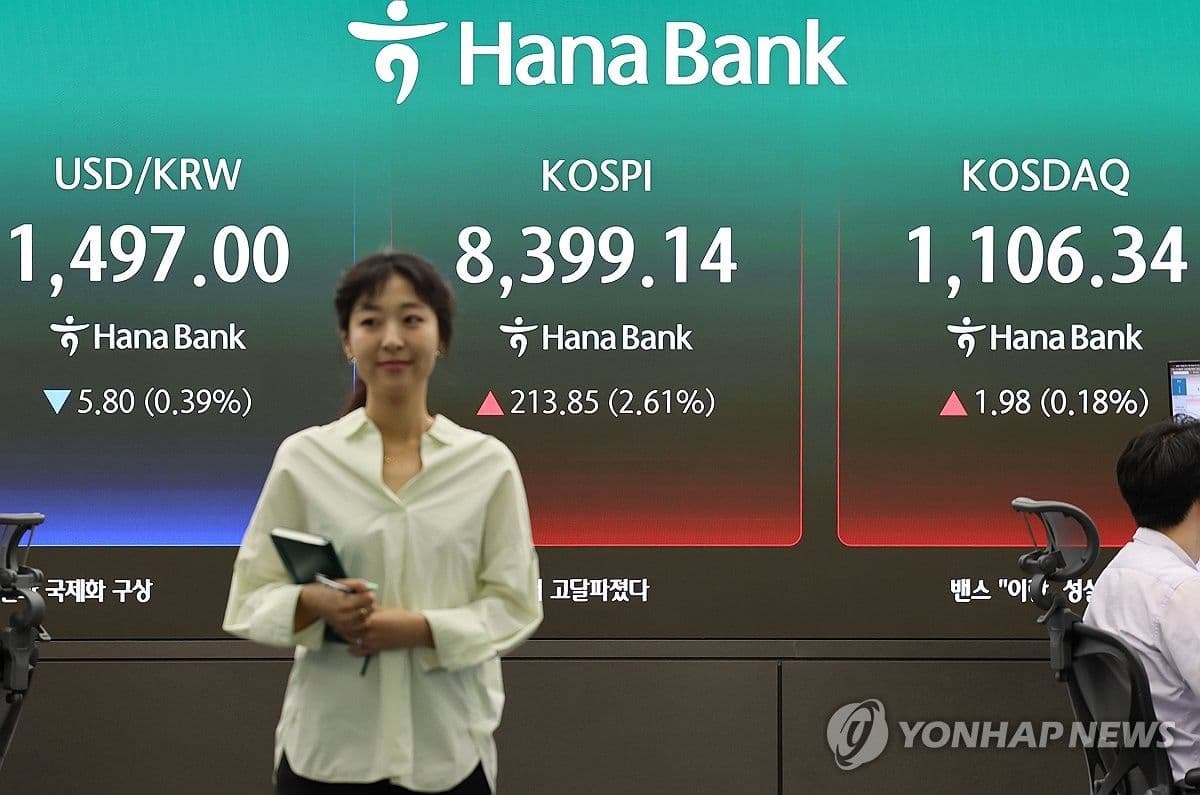 Indeks Kospi Melonjak 3,55 Persen