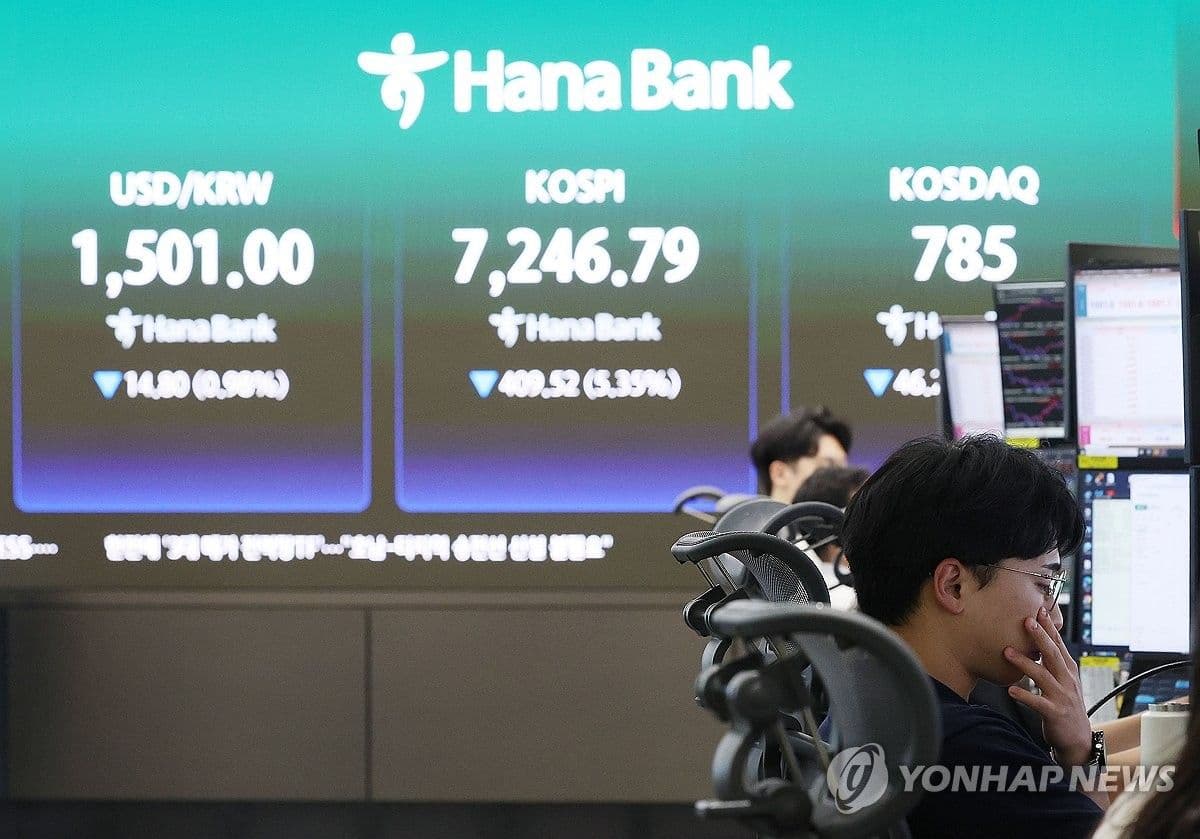 Indeks Kospi Terjun 5,4 Persen
