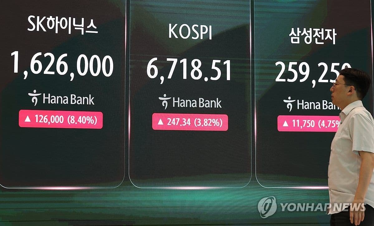 Indeks Kospi Melambung 5,89 Persen