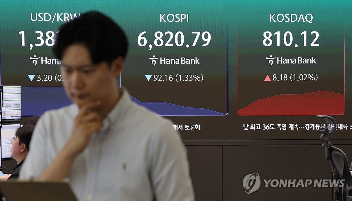 Indeks Kospi Anjlok 3,12 Persen