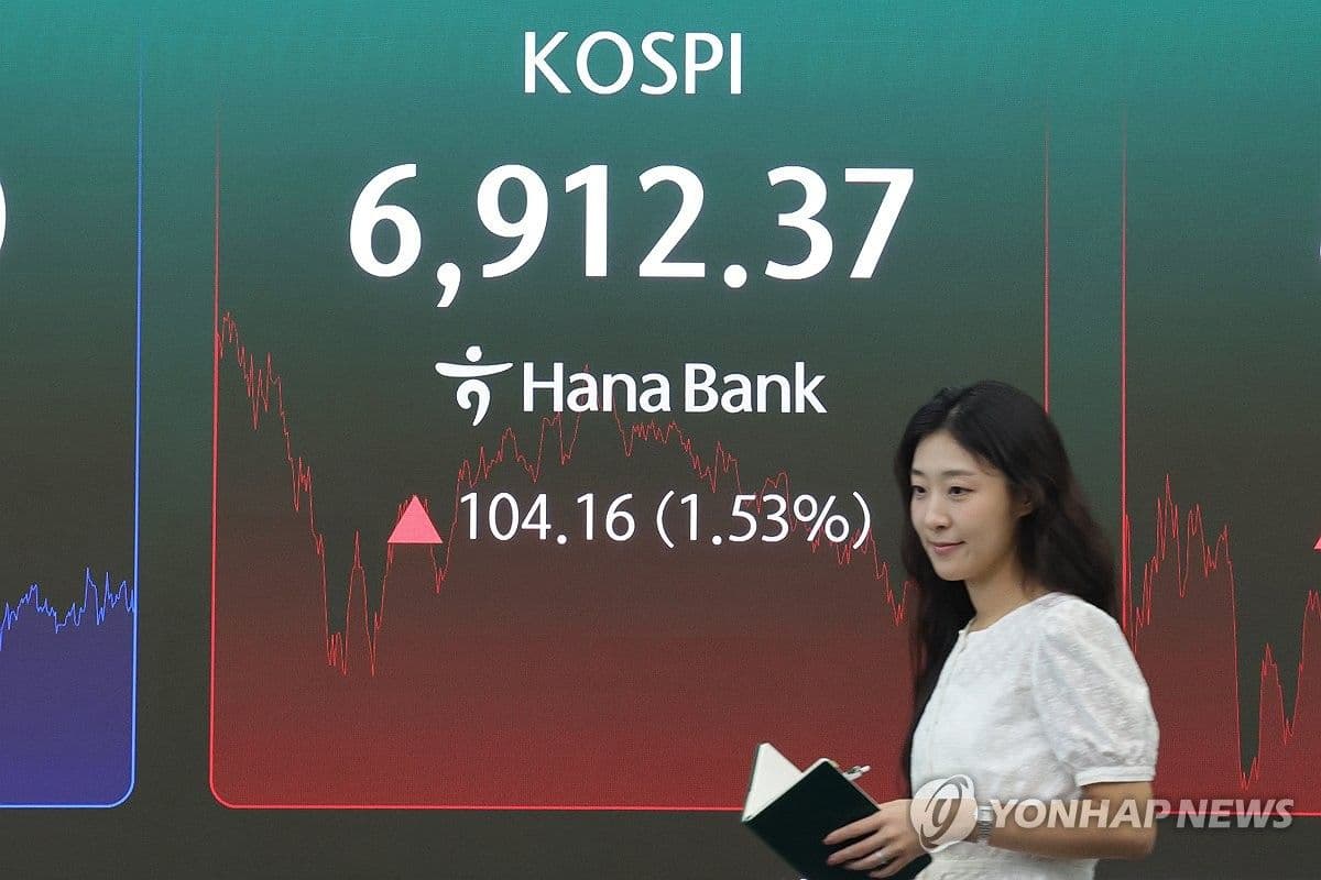 Indeks Kospi Melonjak 1,53 Persen