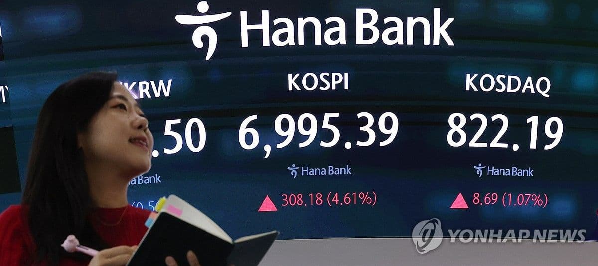 Indeks Kospi Melambung 4,61 Persen