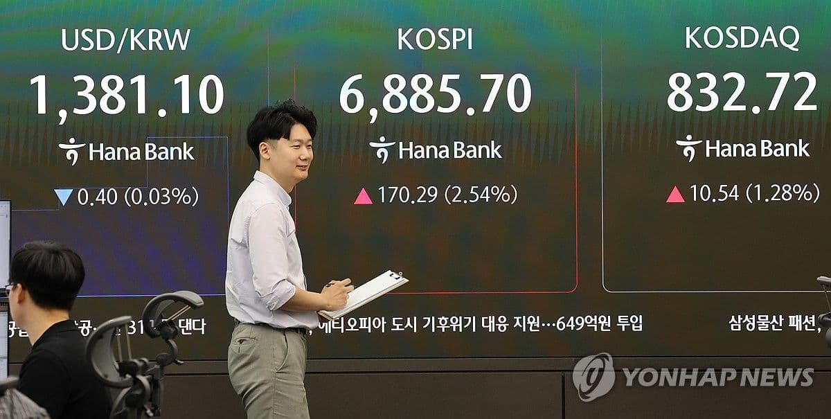 Indeks Kospi Melonjak 2,66 Persen