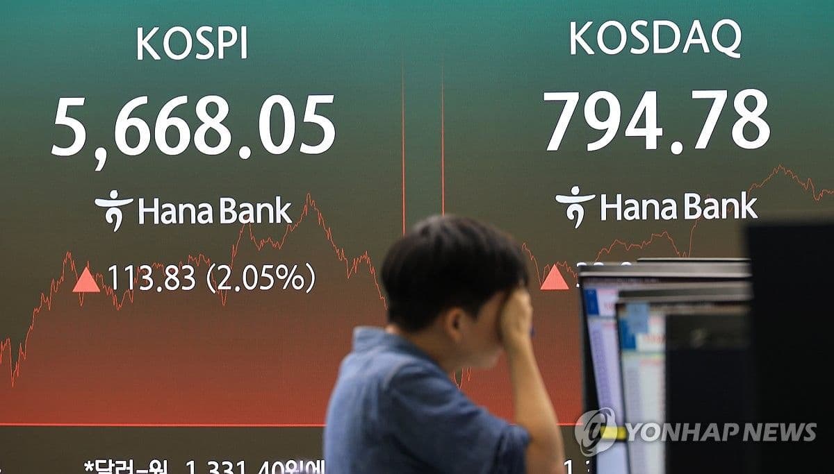 Indeks Kospi Melonjak 2,05 Persen