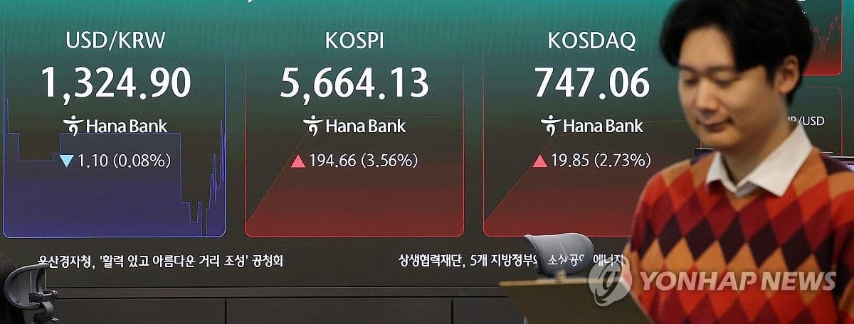 Indeks Kospi Melambung 3,09 Persen