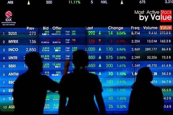 Ditutup ke Level 6.401, IHSG Akhir Pekan Berhasil Menguat 1,59 Persen