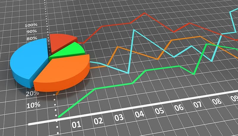 Pengusaha Belum Merasakan Dampak dari Paket Kebijakan Ekonomi