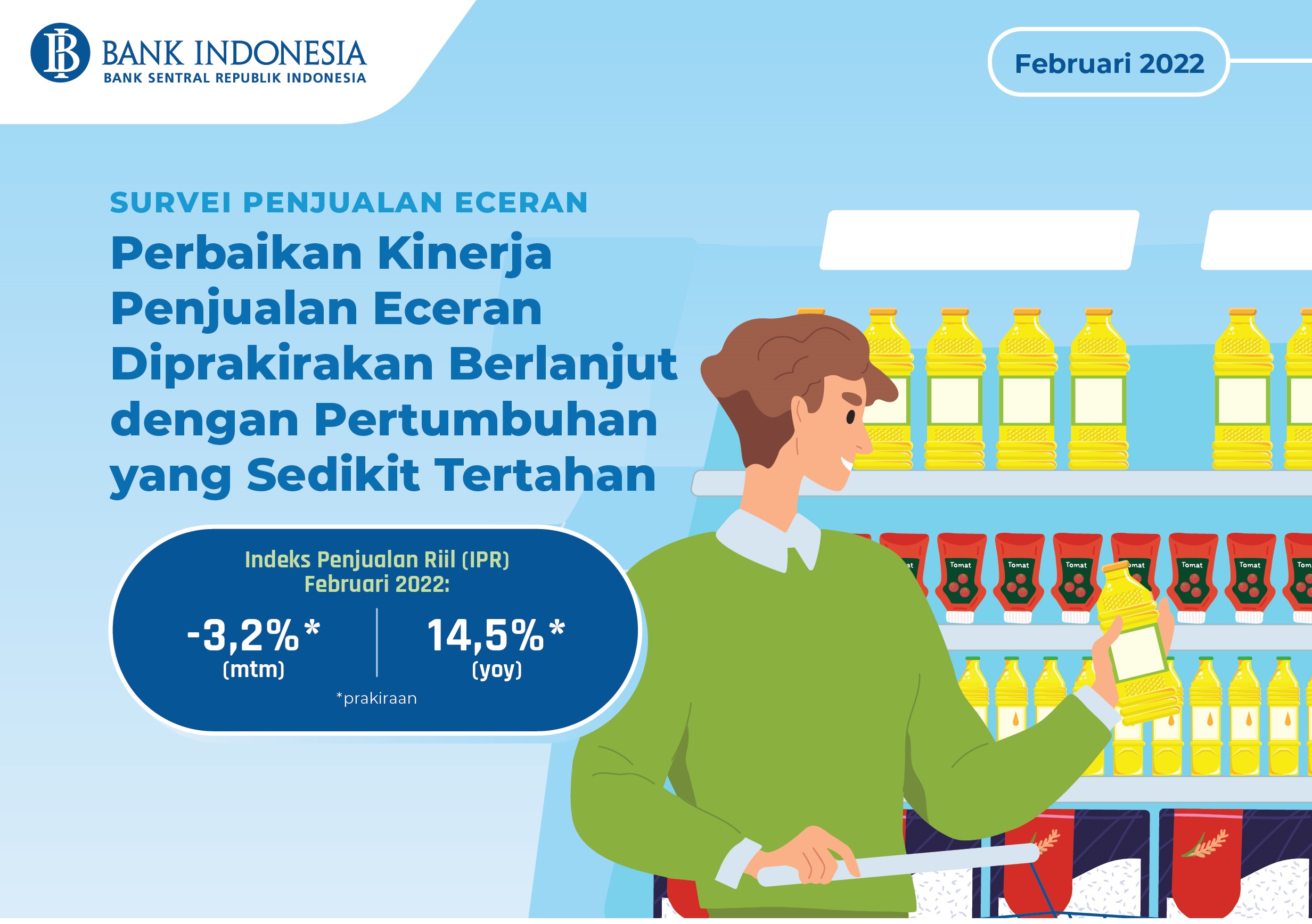 foto: dok. Bank Indonesia