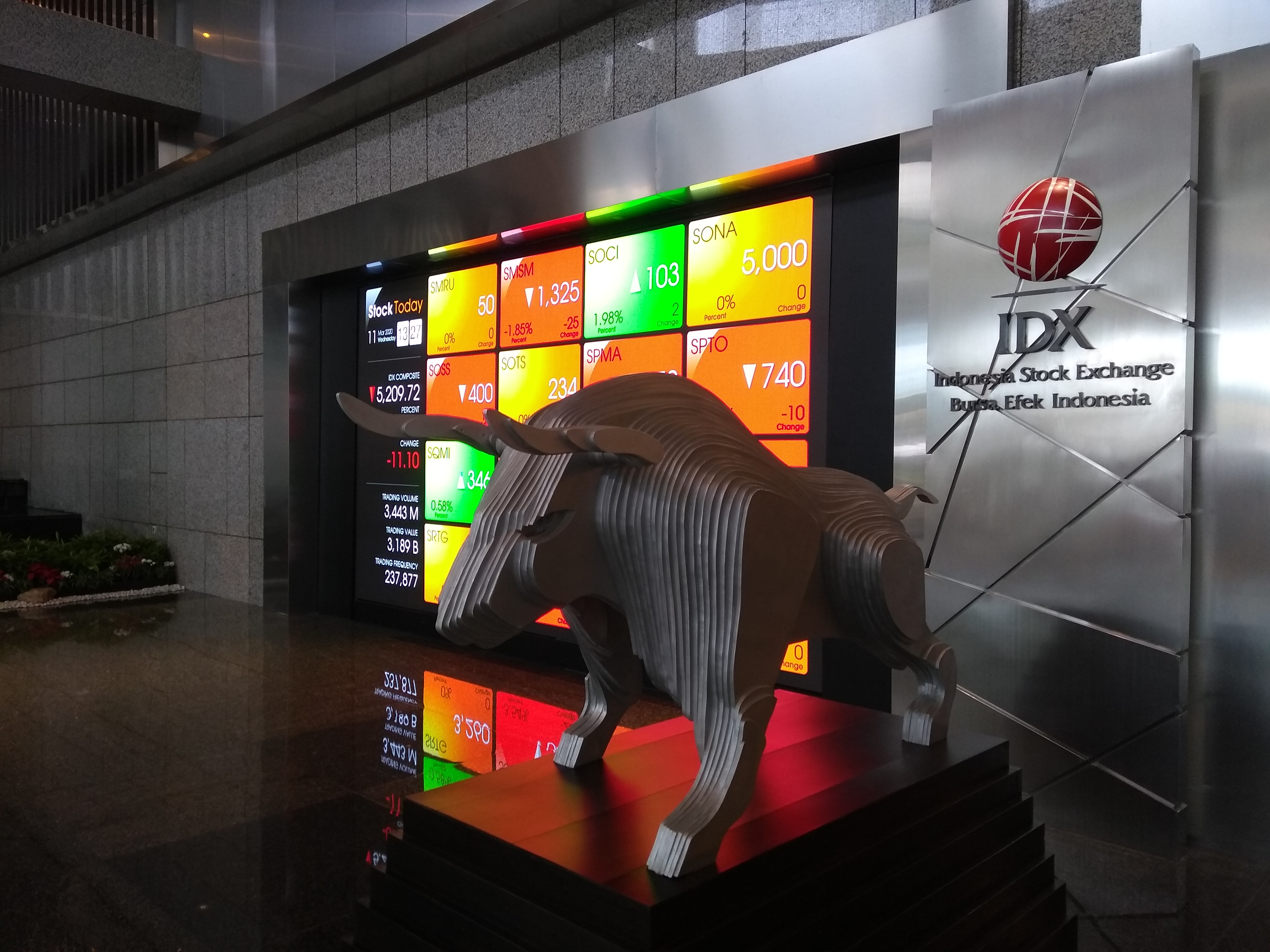 foto : ilustrasi (ist)