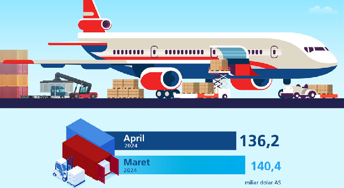 foto : ilustrasi (dok. Bank Indonesia)