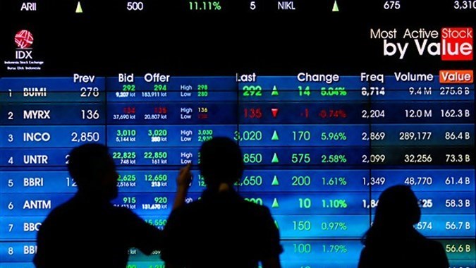Ditutup ke Level 8.700, IHSG Rabu Menguat 0,51 Persen