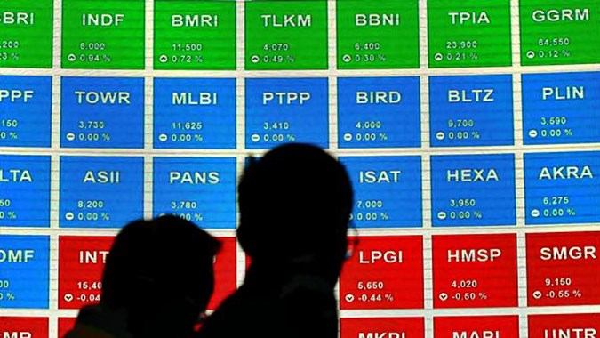 ANALIS MARKET (11/12/2025): Antisipasi Konsolidasi