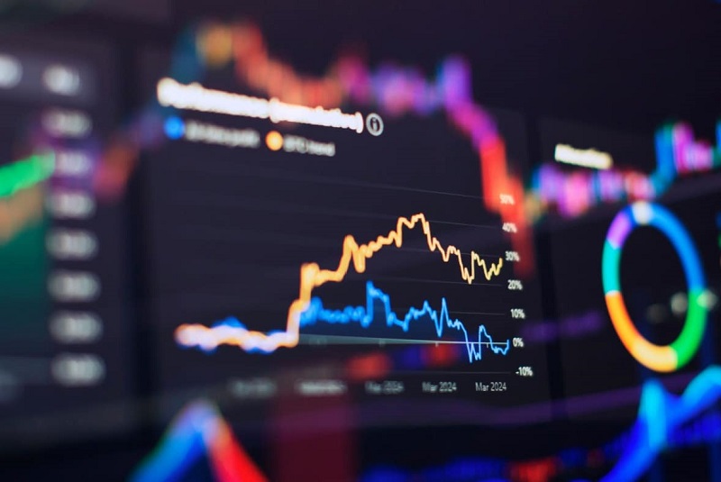 ANALIS MARKET (12/12/2025): Bullish!